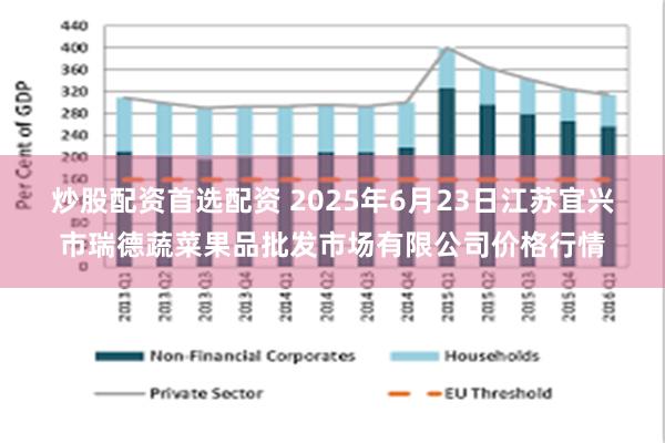 炒股配资首选配资 2025年6月23日江苏宜兴市瑞德蔬菜果品批发市场有限公司价格行情