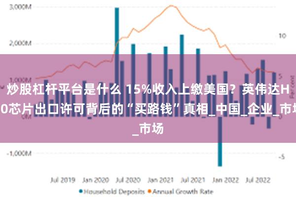 炒股杠杆平台是什么 15%收入上缴美国？英伟达H20芯片出口许可背后的“买路钱”真相_中国_企业_市场