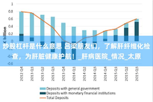 炒股杠杆是什么意思 吕梁朋友们，了解肝纤维化检查，为肝脏健康护航！_肝病医院_情况_太原