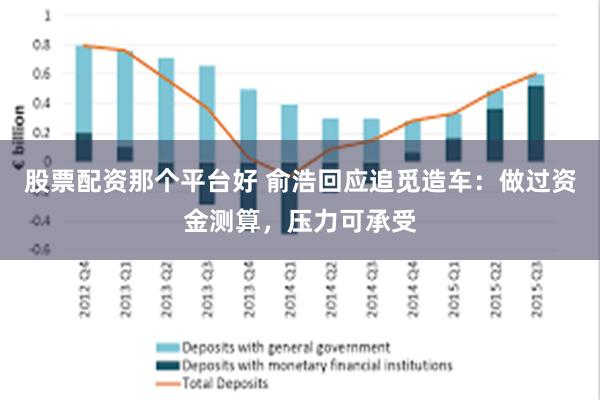 股票配资那个平台好 俞浩回应追觅造车：做过资金测算，压力可承受